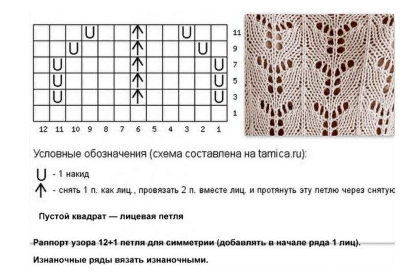 Красивые узоры спицами