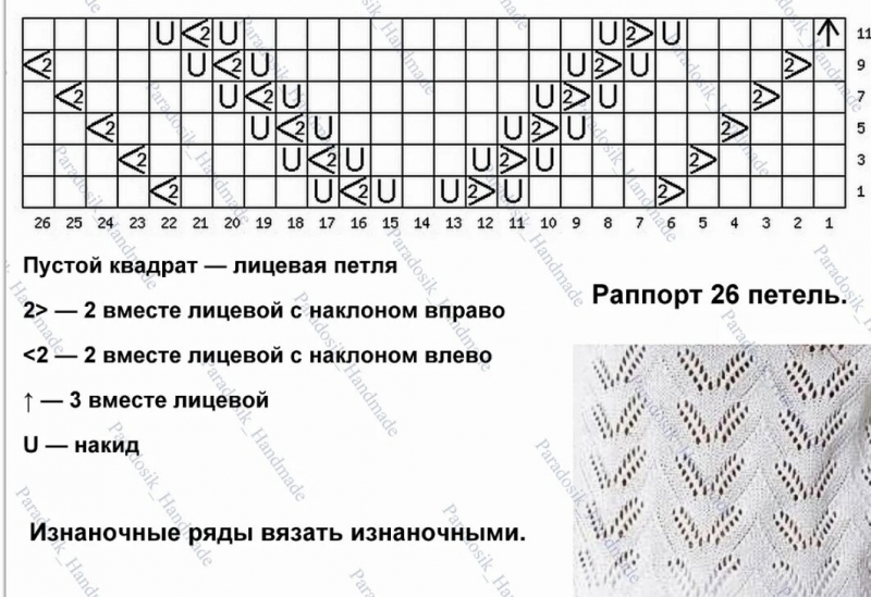 Красивые узоры спицами