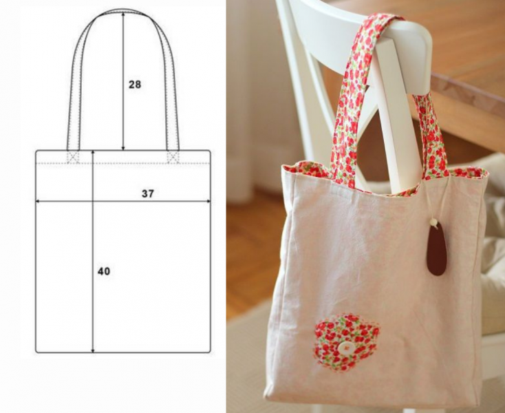 Как сшить хозяйственную сумку-торбу | Самошвейка - сайт о шитье и рукоделии