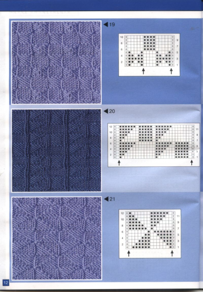 Смотрите какие узоры можно связать только лицевыми и изнаночными петлями! Справятся даже начинающие рукодельницы!