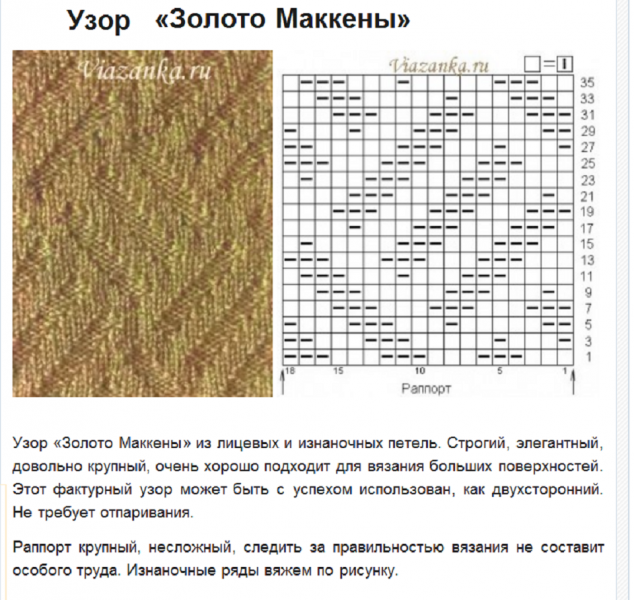 Смотрите какие узоры можно связать только лицевыми и изнаночными петлями! Справятся даже начинающие рукодельницы!