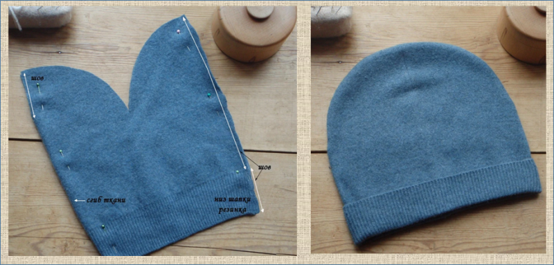 22 примера того, как из старого свитера сшить отличную новую шапочку, или снова о переделке кофт и свитеров