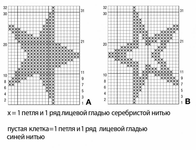 Рисунок изнаночными петлями