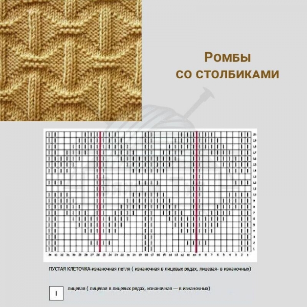 Смотрите какие узоры можно связать только лицевыми и изнаночными петлями! Справятся даже начинающие рукодельницы!