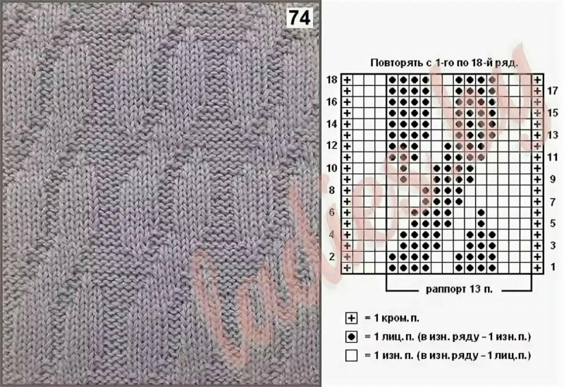 Смотрите какие узоры можно связать только лицевыми и изнаночными петлями! Справятся даже начинающие рукодельницы!