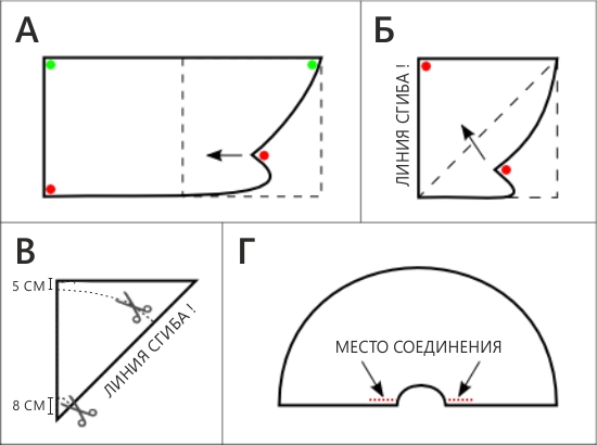 Вигвам за 9 шагов - мастер-класс и идеи декорирования