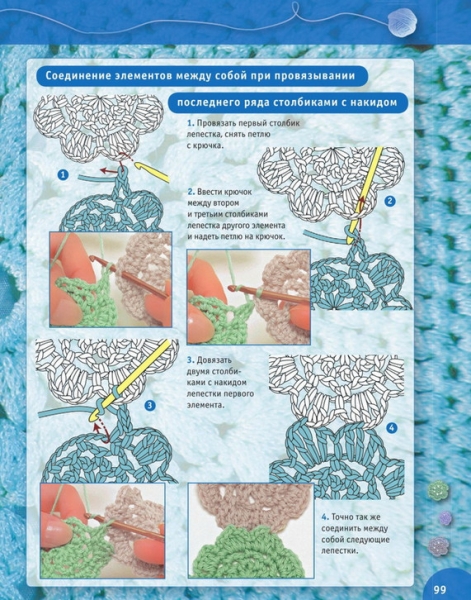 Вязание крючком для начинающих урок 20