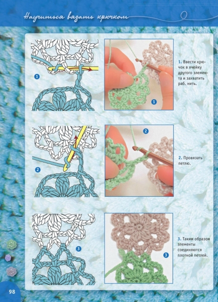 Вязание крючком для начинающих урок 20