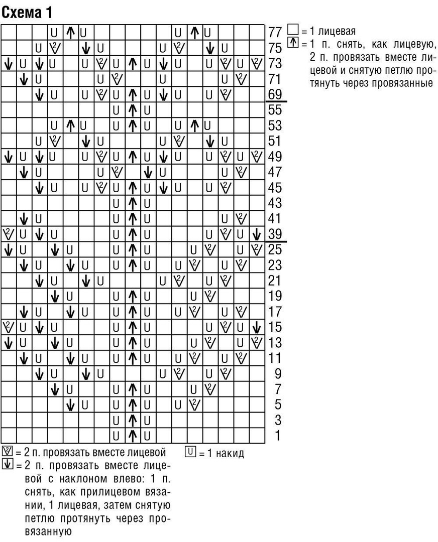 Центральный узор спицами для джемпера со схемами и описанием