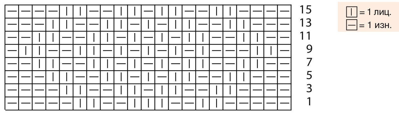 Узор спицами схема вафельный и описание бесплатно для начинающих