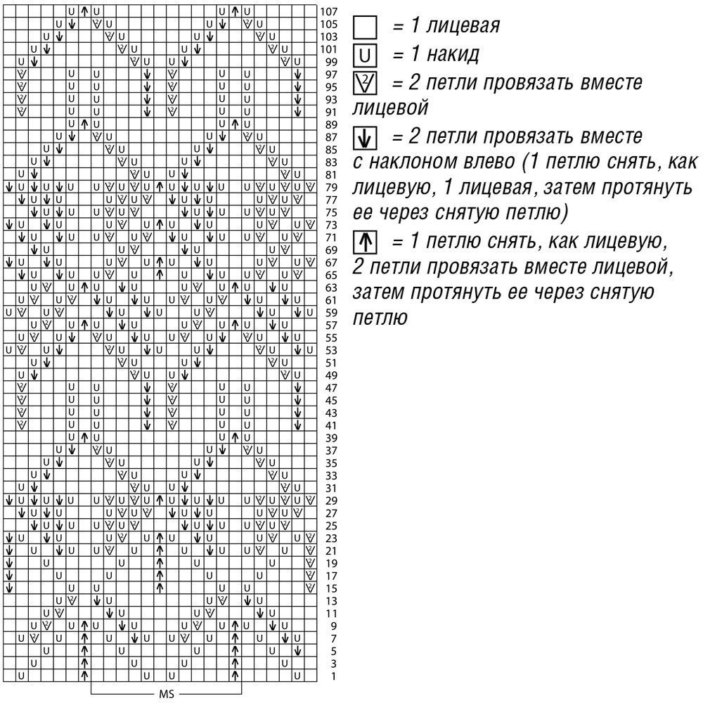 Ажурные ромбы спицами со схемами простые и красивые для кофты спицами