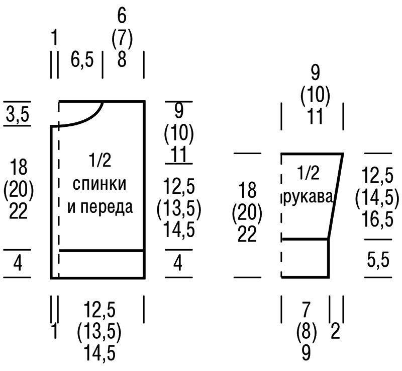 Выкройка вязаной кофточки. Выкройка вязаной кофточки для новорожденного от 0 до 3. Выкройка вязаной кофточки для новорожденного от 0 до 3 месяцев. Выкройка кофточки для новорожденного от 0 до 3 месяцев. Выкройка кофточки для новорожденного с размерами.